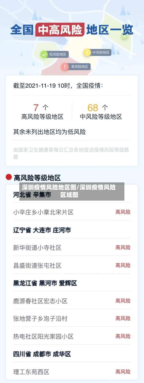 深圳疫情风险地区图/深圳疫情风险区域图-第1张图片
