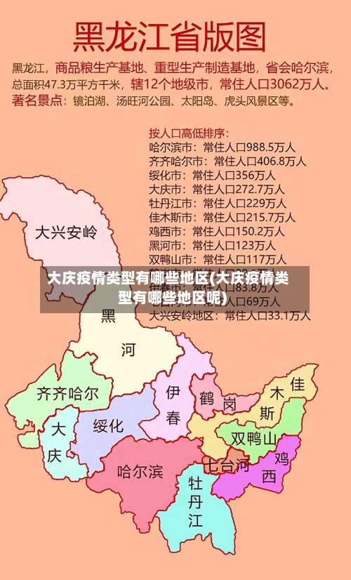 大庆疫情类型有哪些地区(大庆疫情类型有哪些地区呢)-第1张图片