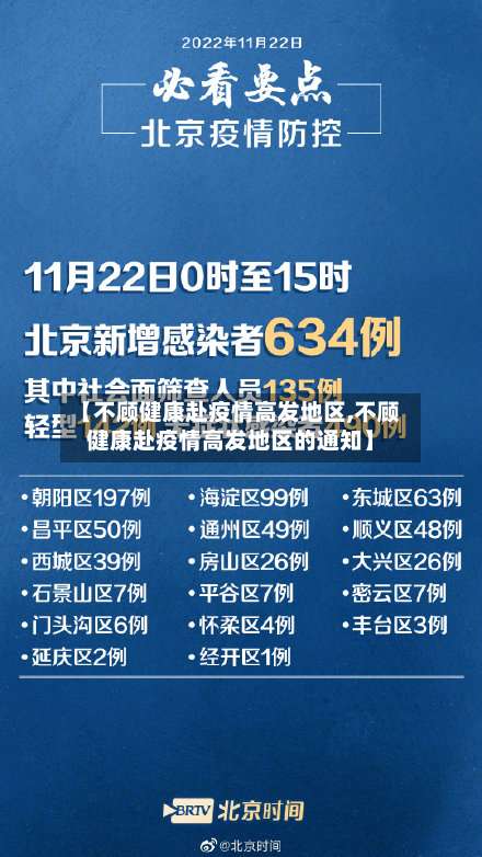 【不顾健康赴疫情高发地区,不顾健康赴疫情高发地区的通知】-第1张图片