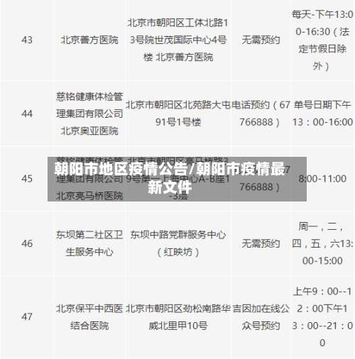 朝阳市地区疫情公告/朝阳市疫情最新文件-第2张图片