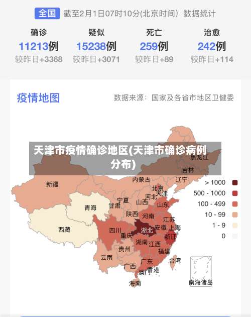 天津市疫情确诊地区(天津市确诊病例分布)-第1张图片