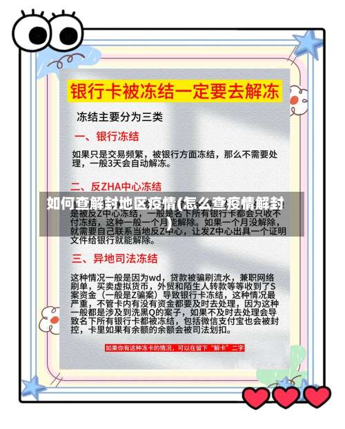 如何查解封地区疫情(怎么查疫情解封)-第3张图片