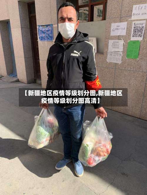 【新疆地区疫情等级划分图,新疆地区疫情等级划分图高清】-第3张图片