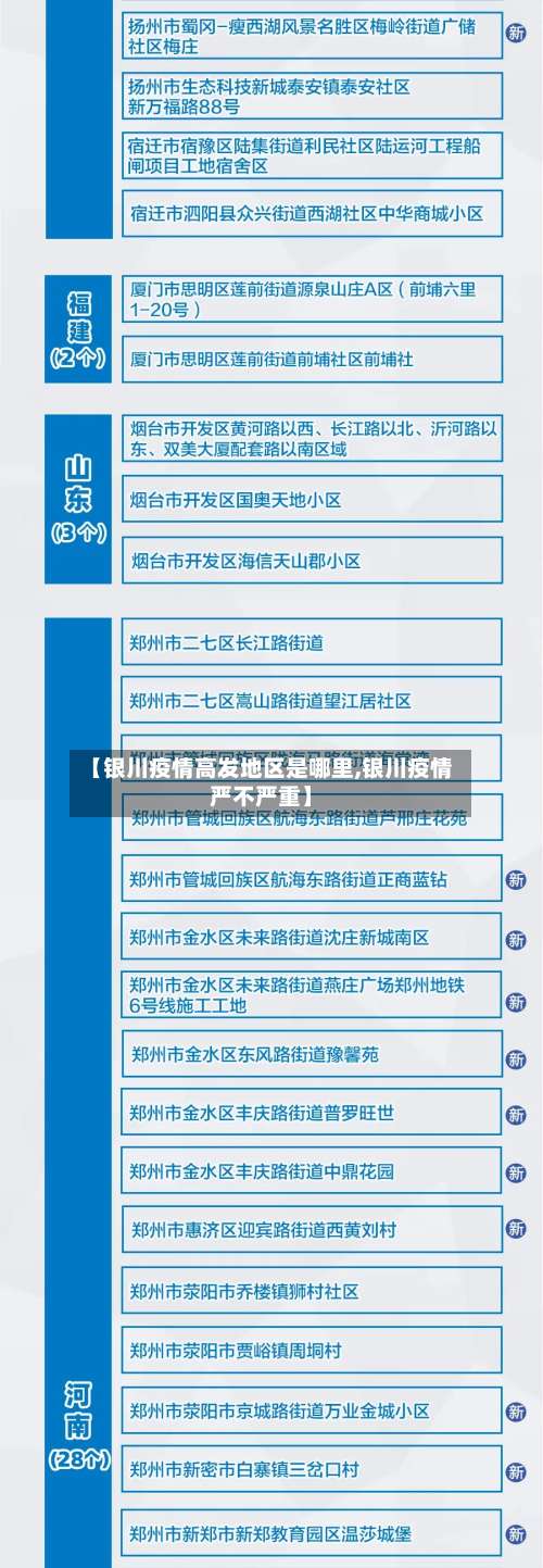 【银川疫情高发地区是哪里,银川疫情严不严重】-第1张图片