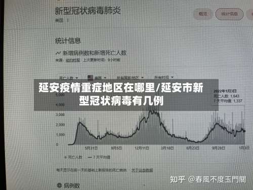 延安疫情重症地区在哪里/延安市新型冠状病毒有几例-第1张图片