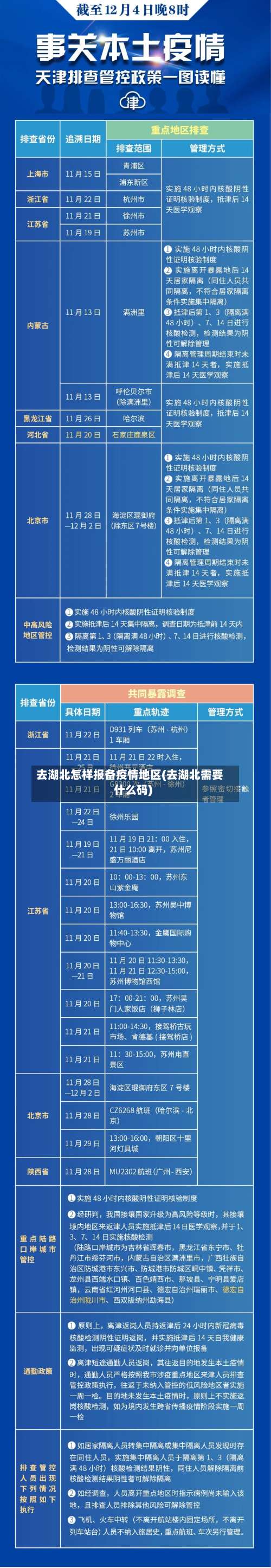 去湖北怎样报备疫情地区(去湖北需要什么码)-第2张图片