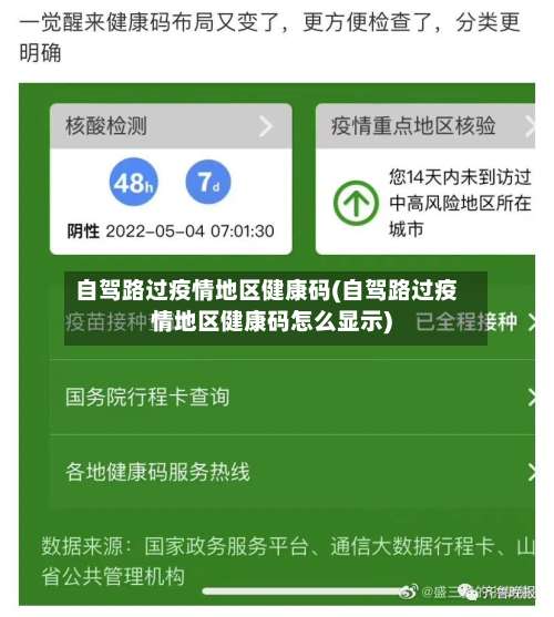 自驾路过疫情地区健康码(自驾路过疫情地区健康码怎么显示)-第1张图片