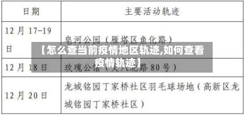 【怎么查当前疫情地区轨迹,如何查看疫情轨迹】-第1张图片