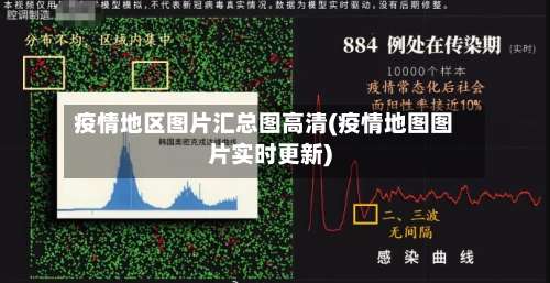 疫情地区图片汇总图高清(疫情地图图片实时更新)-第2张图片