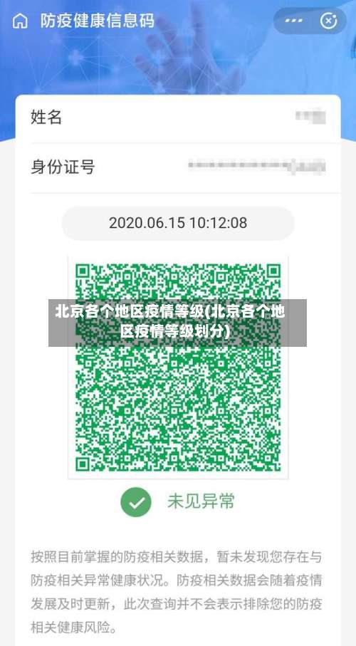 北京各个地区疫情等级(北京各个地区疫情等级划分)-第1张图片