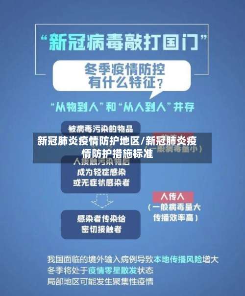 新冠肺炎疫情防护地区/新冠肺炎疫情防护措施标准-第2张图片