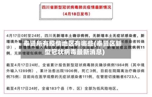 奉贤所有疫情地区有哪些(奉贤区新型冠状病毒最新消息)-第1张图片