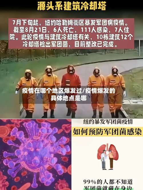 疫情在哪个地区爆发过/疫情爆发的具体地点是哪-第1张图片