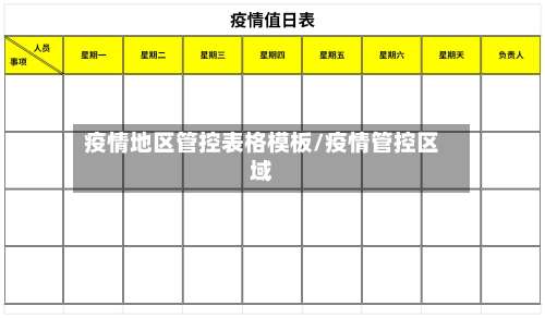 疫情地区管控表格模板/疫情管控区域-第1张图片