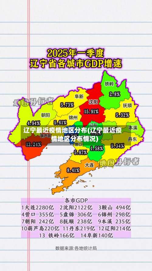 辽宁最近疫情地区分布(辽宁最近疫情地区分布情况)-第3张图片