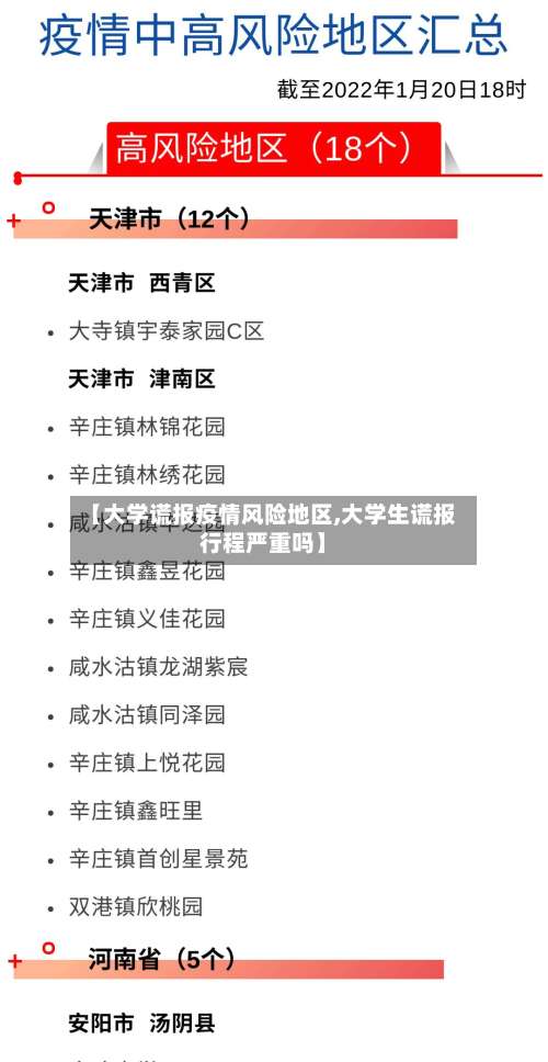 【大学谎报疫情风险地区,大学生谎报行程严重吗】-第2张图片