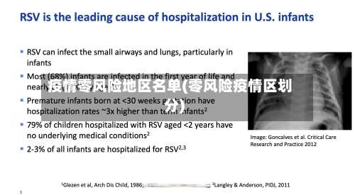 疫情零风险地区名单(零风险疫情区划分)-第1张图片