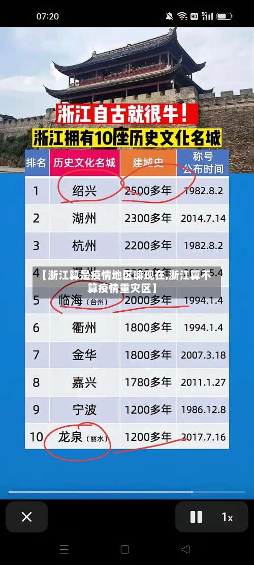 【浙江算是疫情地区嘛现在,浙江算不算疫情重灾区】-第2张图片