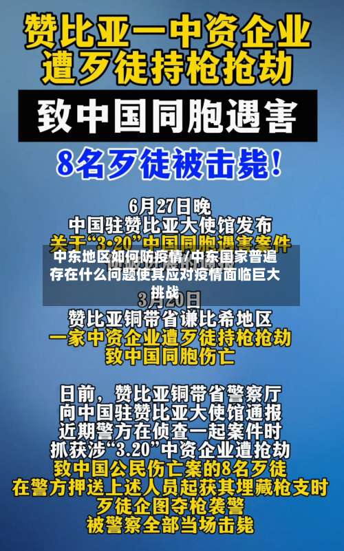 中东地区如何防疫情/中东国家普遍存在什么问题使其应对疫情面临巨大挑战-第1张图片