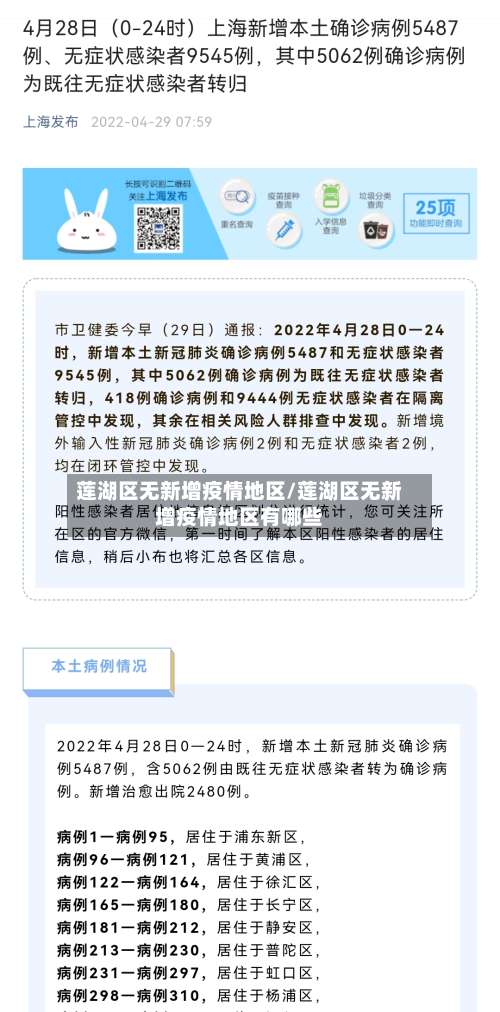 莲湖区无新增疫情地区/莲湖区无新增疫情地区有哪些-第3张图片