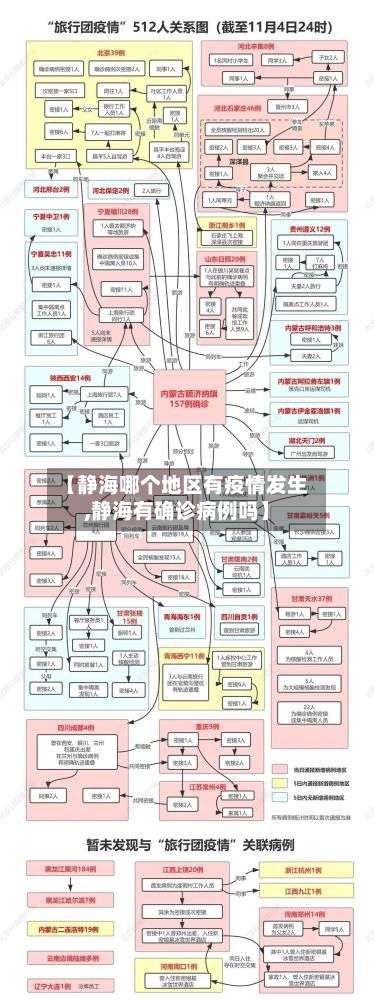 【静海哪个地区有疫情发生,静海有确诊病例吗】-第1张图片