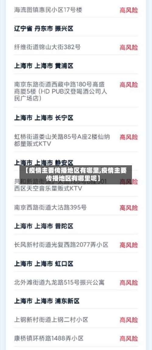 【疫情主要传播地区有哪里,疫情主要传播地区有哪里呢】-第3张图片