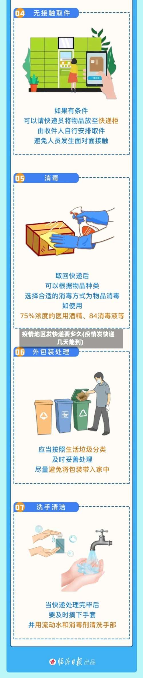 疫情地区发快递要多久(疫情发快递几天能到)-第1张图片