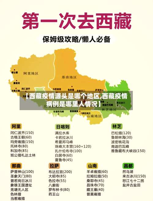 【西藏疫情源头是哪个地区,西藏疫情病例是哪里人情况】-第1张图片