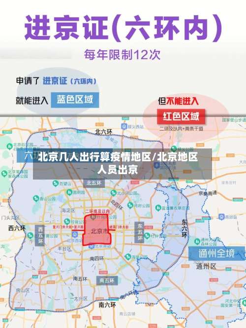北京几人出行算疫情地区/北京地区人员出京-第1张图片