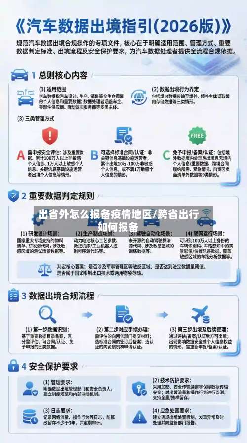 出省外怎么报备疫情地区/跨省出行如何报备-第2张图片