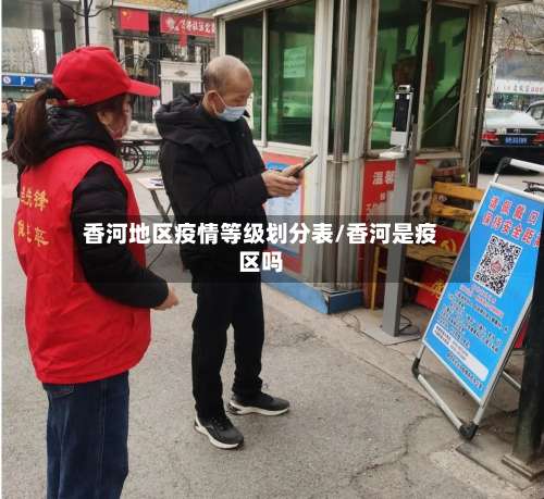 香河地区疫情等级划分表/香河是疫区吗-第1张图片