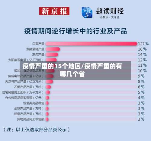 疫情严重的15个地区/疫情严重的有哪几个省-第2张图片