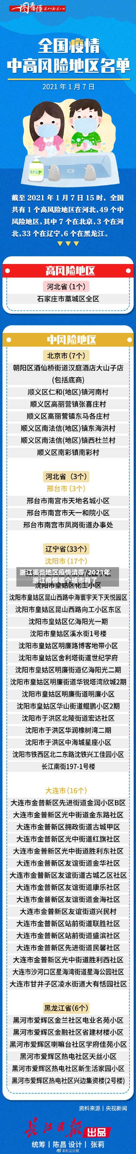 浙江哪些地区疫情清零/2021年浙江疫情哪个城市有了-第3张图片