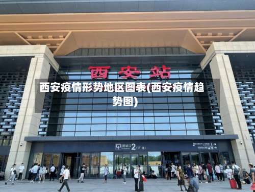 西安疫情形势地区图表(西安疫情趋势图)-第1张图片