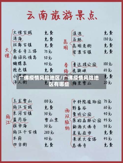 广佛疫情风险地区/广佛疫情风险地区有哪些-第2张图片