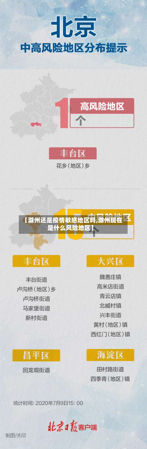 【滁州还是疫情敏感地区吗,滁州现在是什么风险地区】-第2张图片