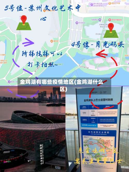 金鸡湖有哪些疫情地区(金鸡湖什么区)-第1张图片
