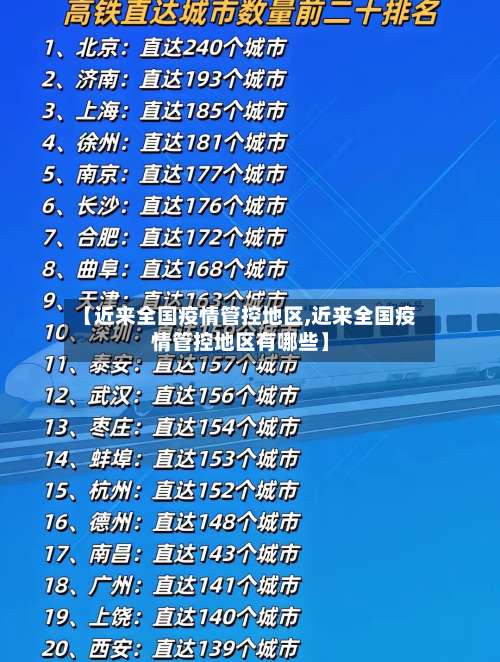 【近来全国疫情管控地区,近来全国疫情管控地区有哪些】-第1张图片