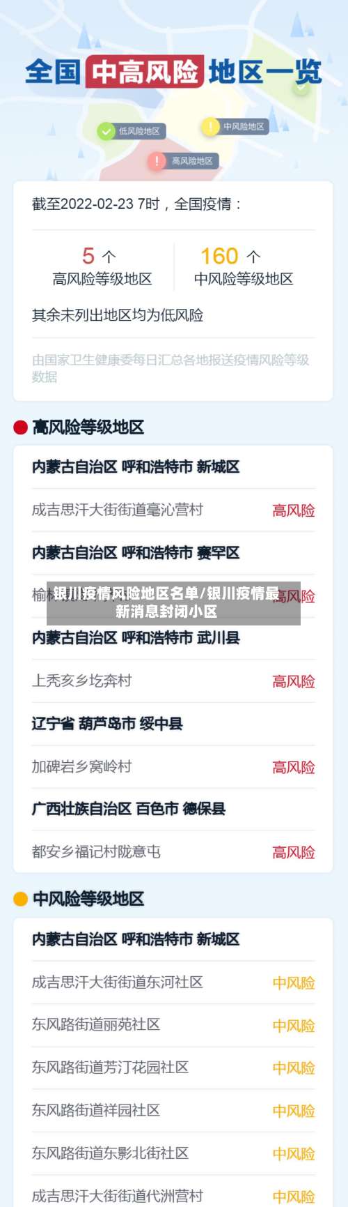 银川疫情风险地区名单/银川疫情最新消息封闭小区-第2张图片