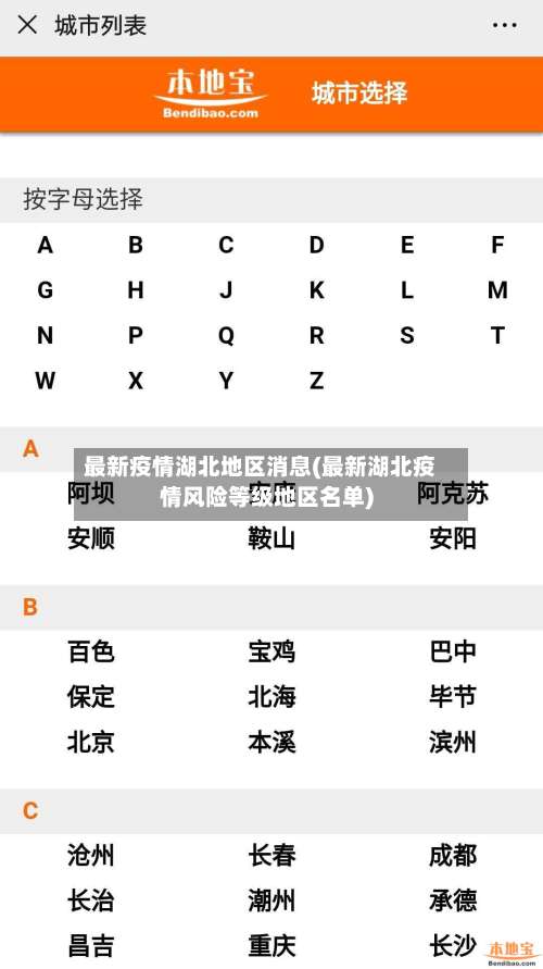 最新疫情湖北地区消息(最新湖北疫情风险等级地区名单)-第1张图片