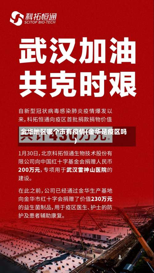 金华地区哪个市有疫情(金华是疫区吗)-第1张图片