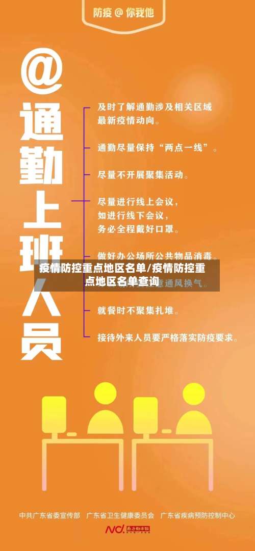 疫情防控重点地区名单/疫情防控重点地区名单查询-第1张图片