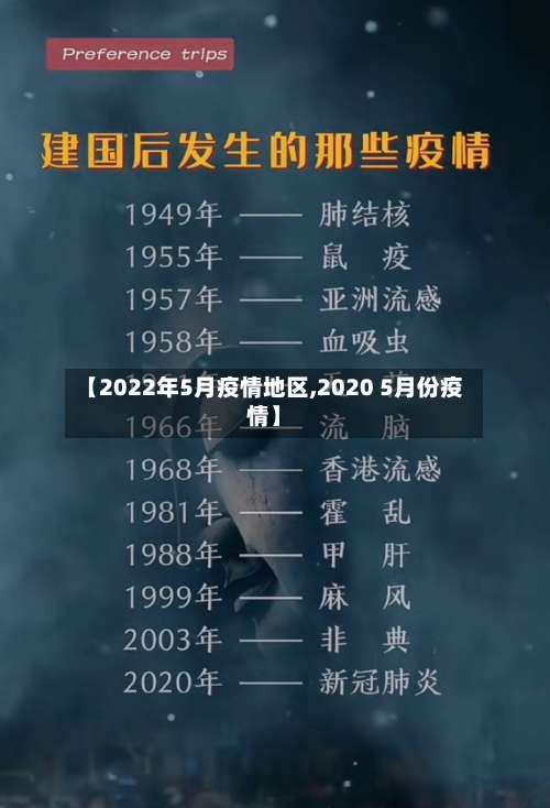 【2022年5月疫情地区,2020 5月份疫情】-第2张图片