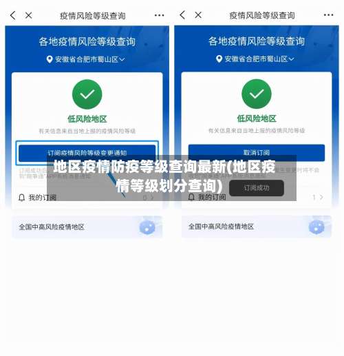 地区疫情防疫等级查询最新(地区疫情等级划分查询)-第1张图片