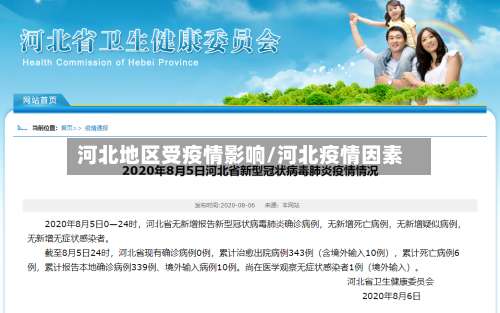 河北地区受疫情影响/河北疫情因素-第1张图片