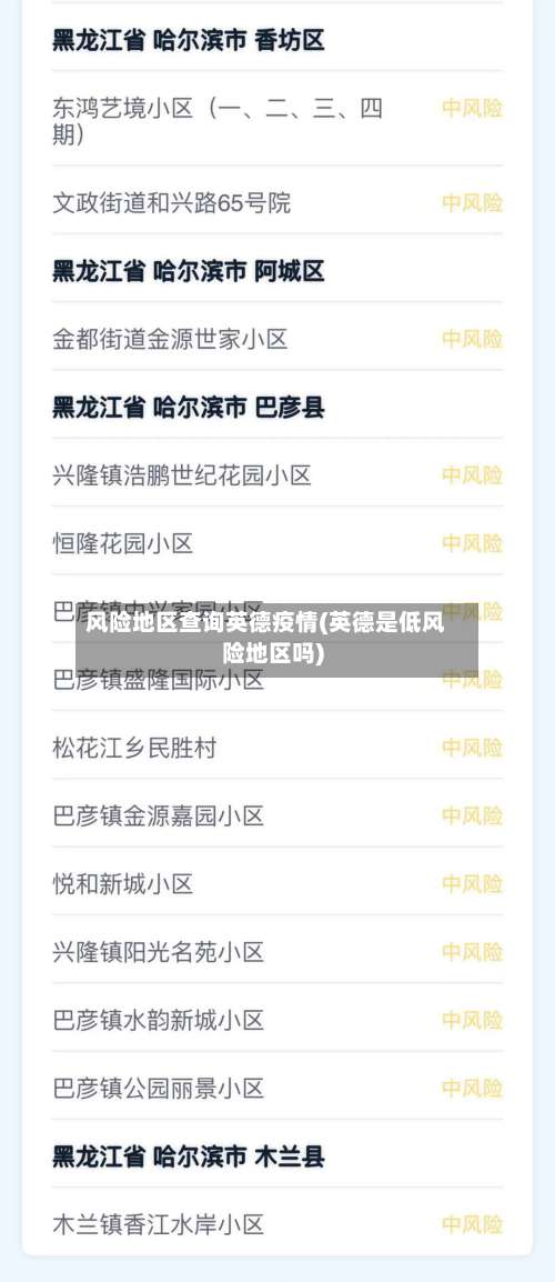 风险地区查询英德疫情(英德是低风险地区吗)-第1张图片
