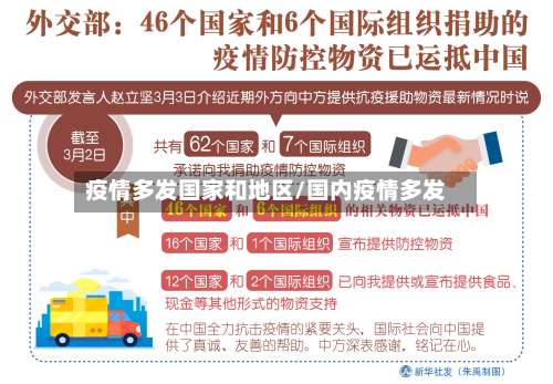 疫情多发国家和地区/国内疫情多发-第1张图片