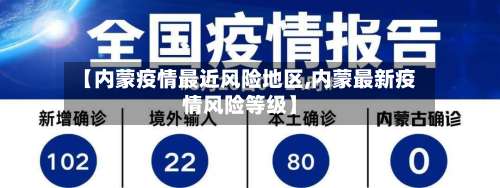 【内蒙疫情最近风险地区,内蒙最新疫情风险等级】-第2张图片