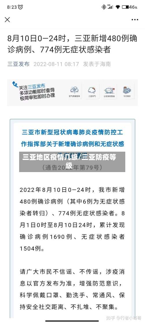 三亚地区疫情几级/三亚防疫等级-第2张图片