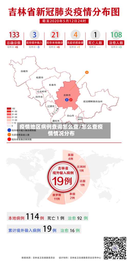 疫情地区病例查询怎么查/怎么查疫情情况分布-第1张图片